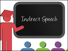 Indirect Speech 2 間接引語（下）