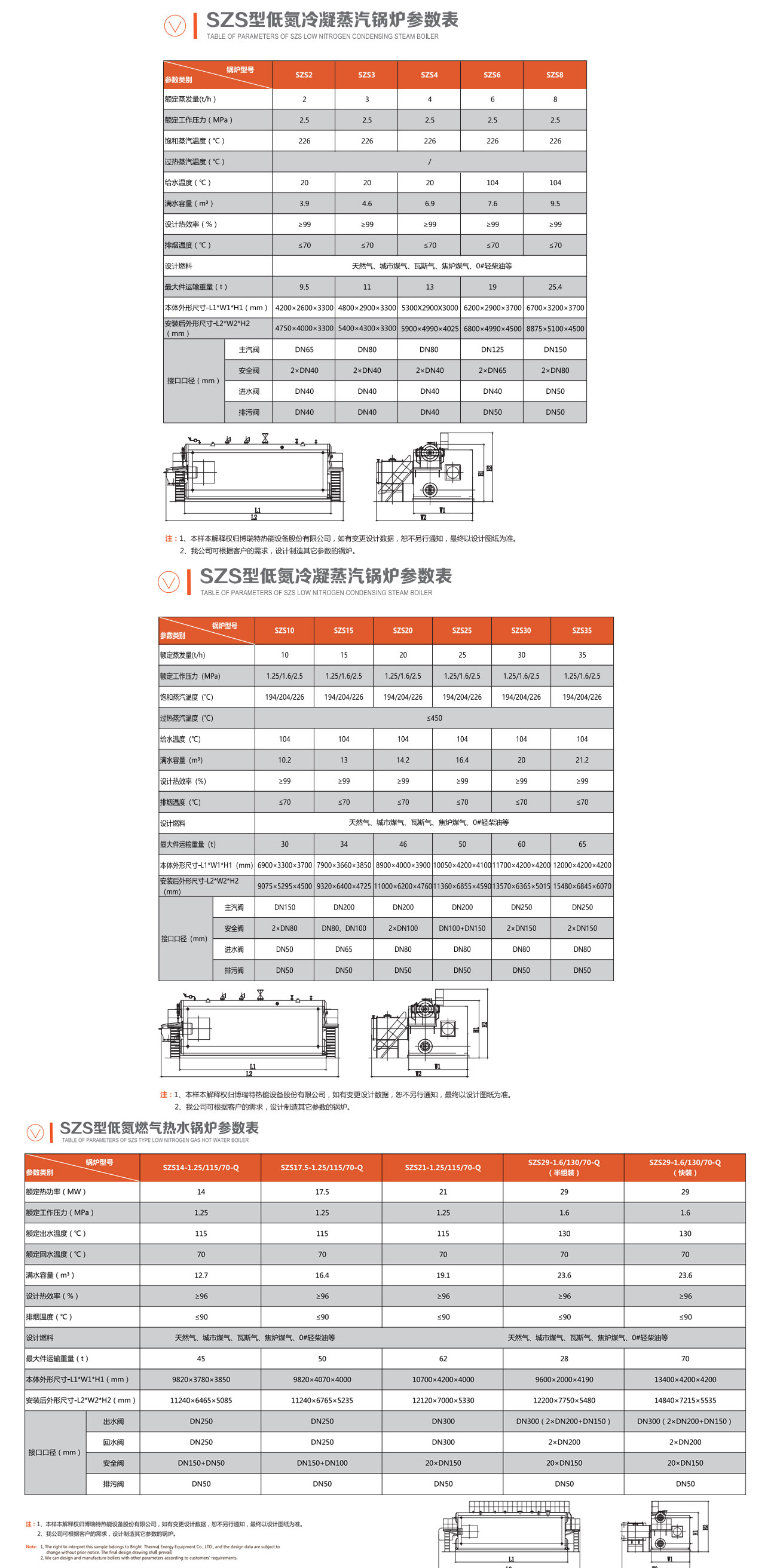 SZS系列燃?xì)忮仩t