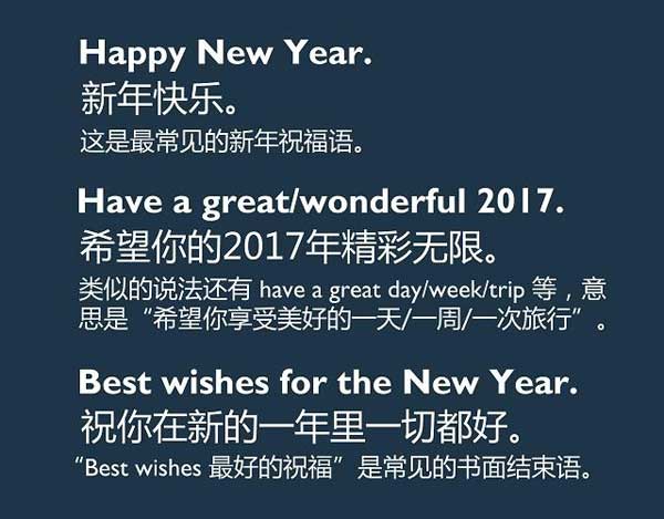 新年必須get的技能！用英語說五種“新年祝福語”