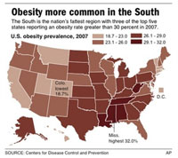美肥胖調(diào)查：密西西比最胖 科羅拉多最苗條