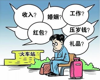 你是春節(jié)“恐歸族”嗎？